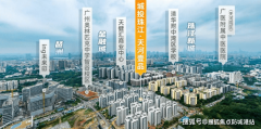 广医从属西医病院（河汉院区）也近